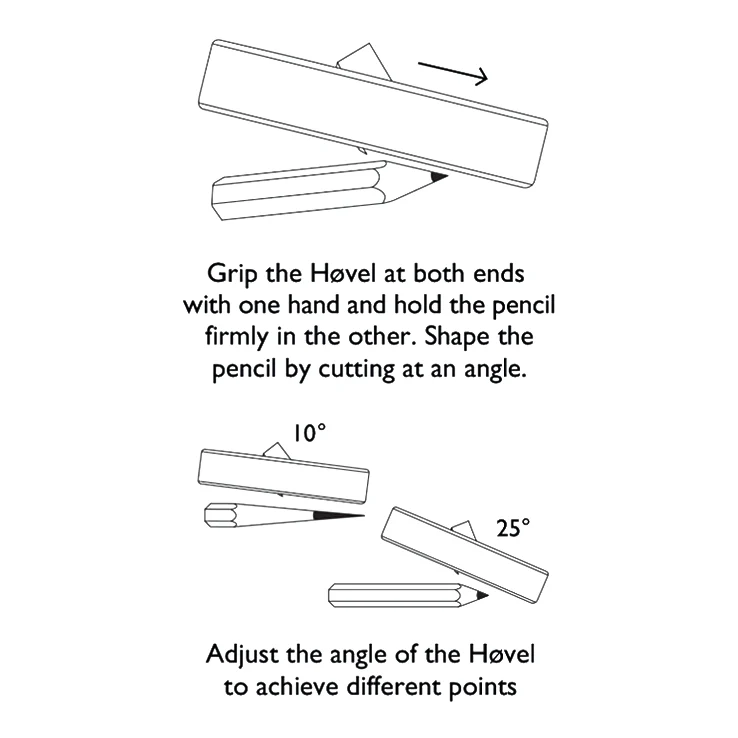 Blackwing Hovel Sharpener - Image 11
