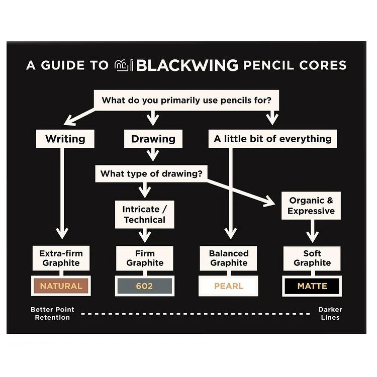 Blackwing Pencils: 602 Gunmetal (Set of 12) - Image 6