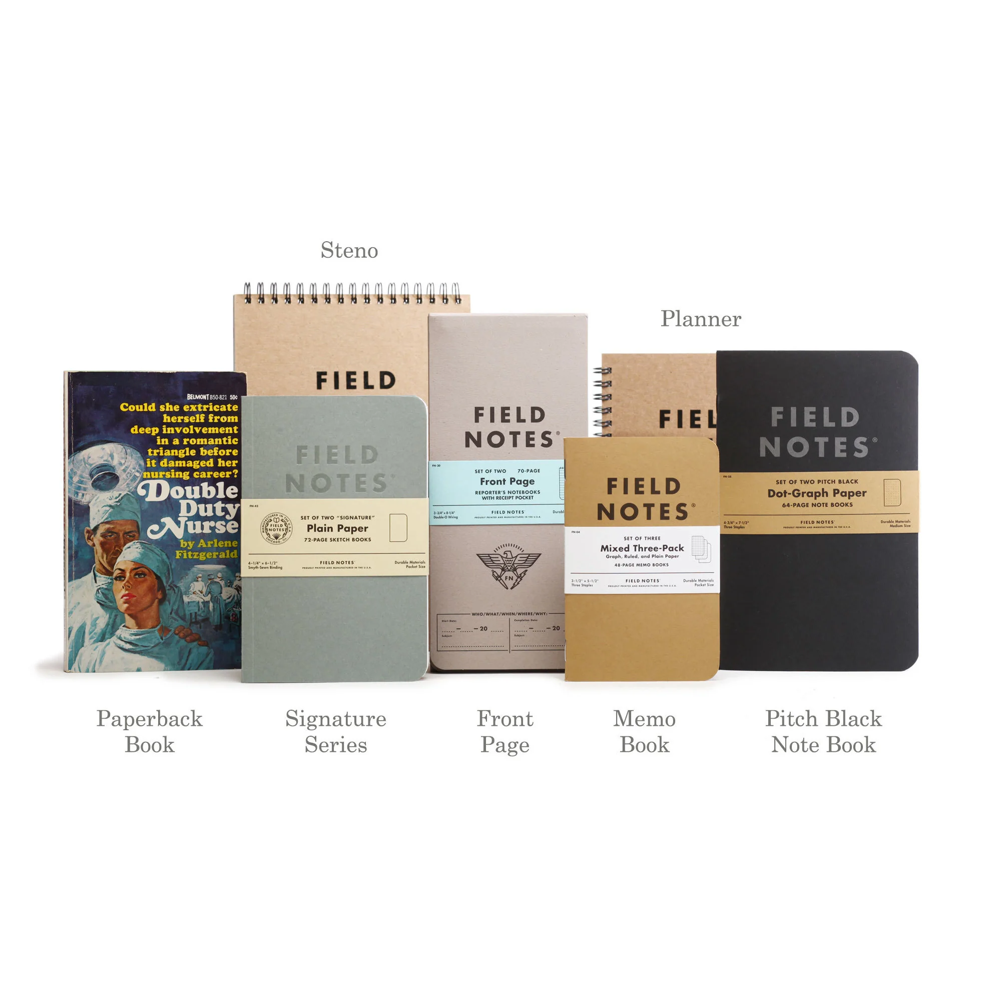 Field Notes - Expedition - Image 7