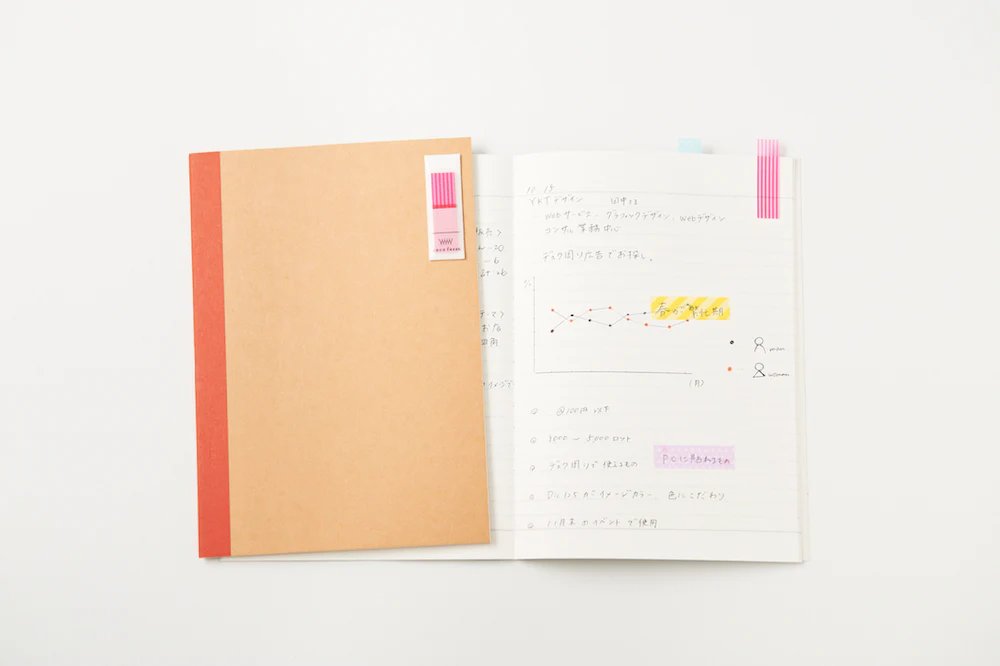 Kanmido Coco Fusen Pattern Sticky Notes - Medium - Image 4
