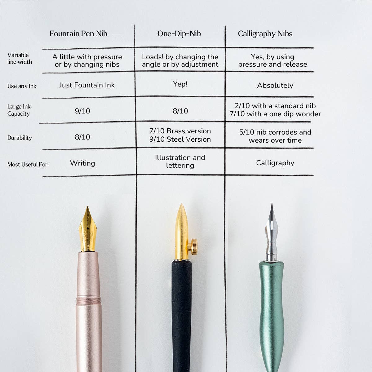 One-Dip-Nib - Image 12
