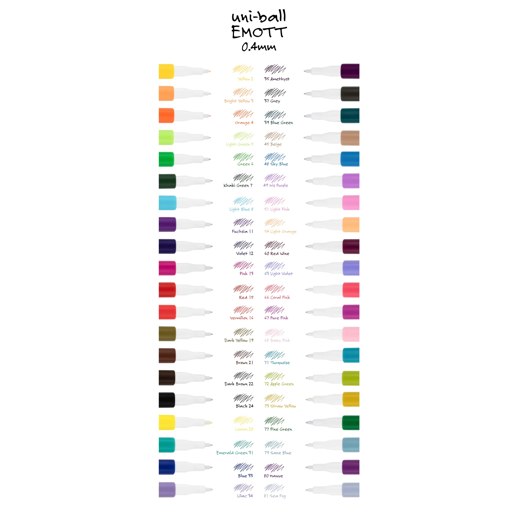 Uni-ball Emott Fine Line Marker Pen - Image 7